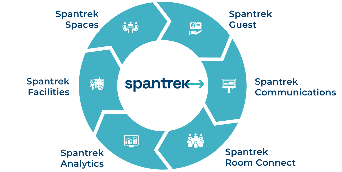 Spantrek - Channel Partner Document